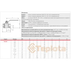  Giacomini R250X026 Кульовий кран 1-1/4 ВВ 