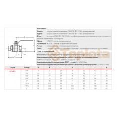  Giacomini R254LX003 Кульовий кран 1/2 ВЗ 