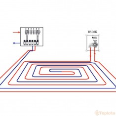  Giacomini R508KY001 Комплект для теплої підлоги 