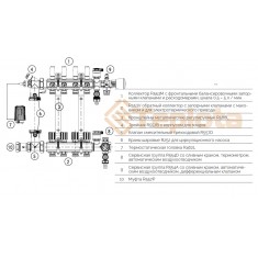  Giacomini R557Y004 Колектор теплої підлоги 4 контури (змішуючий вузел, без витратомірів) 