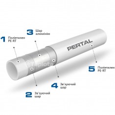  KAN-therm ultraPRESS Труба PERTAL 32х3,0 мм (PE-RT - AL - PE-RT) відрізок 5 м 