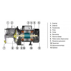  Насос поверхневий самовсмоктуючий Koer JS-800 корпус нерж. (KP2661) 