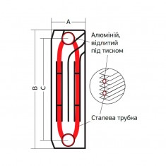  Радіатор секційний Koer 100 Bimetal-500 ROYAL (KR4957) 