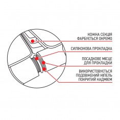  Радіатор KOER 100 Bimetal-500 GRAND (KR5145) 