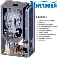  Thermona THERM 24 KDN 