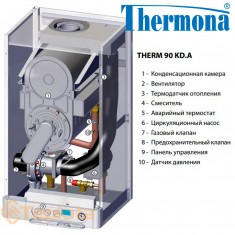  Thermona THERM 90 КD.A 