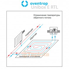 Набор регулювання теплої підлоги Oventrop Unibox E RTL, хром, 1022641 
