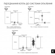  Котел твердопаливний сталевий Thermo Alliance Vulcan Plus V 4.0 VPSFW 100 