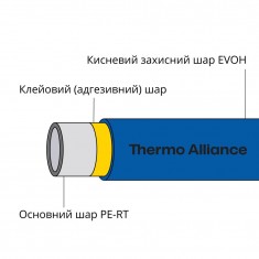  Труба PE-RT EVOH BLUE 16х2мм (600м) Spain 