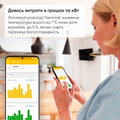  WiFi Терморегулятор теплої підлоги Terneo AX, білий 