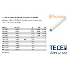  Універсальна багатошарова композитна труба TECE PE-Xc/Al/PE d20х3.45 мм, бухта 100 м (732020) 