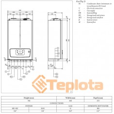  Конденсаційний газовий котел Immergas VICTRIX TERA V2 24 PLUS EU (одноконтурний, 24 кВт) 