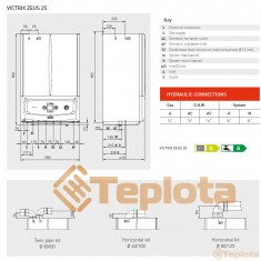  Конденсаційний газовий котел Immergas Victrix Zeus 32 (з бойлером нерж. 45л,  28 кВт опалення, 32 кВт ГВП) 