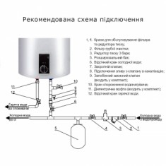  Водонагрівач Thermo Alliance 30 л, сухий ТЕН 2х0,8 кВт D30V16J1(D)K (бойлер) 