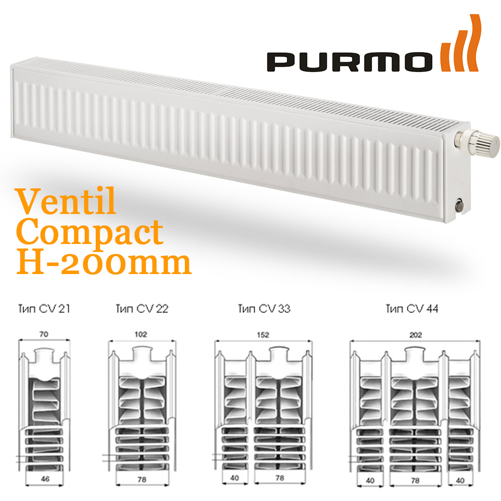 Габаритные размеры радиаторов PURMO Ventil Compact 200