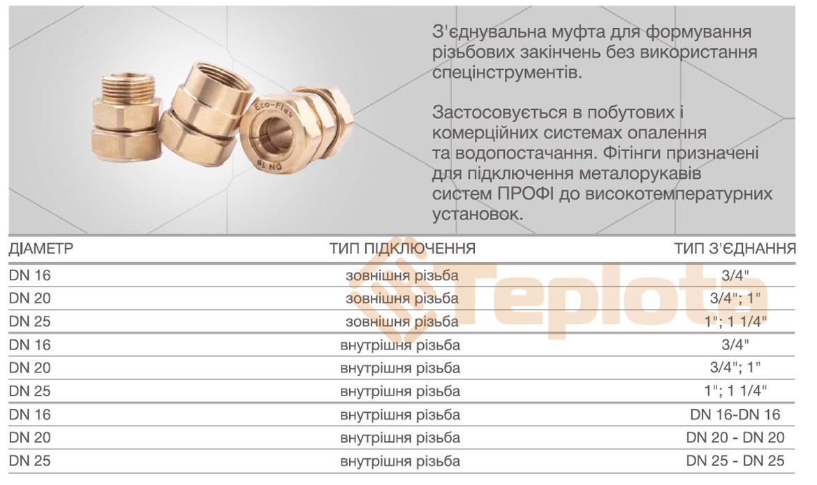 З’єднувальна муфта Quick-lock для підключення металорукавів у системі “ПРОФІ”