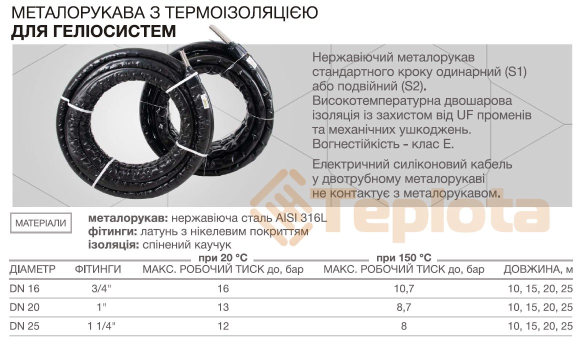 Eco-Flex Solar Металорукав Металорукав для підключення геліосистем