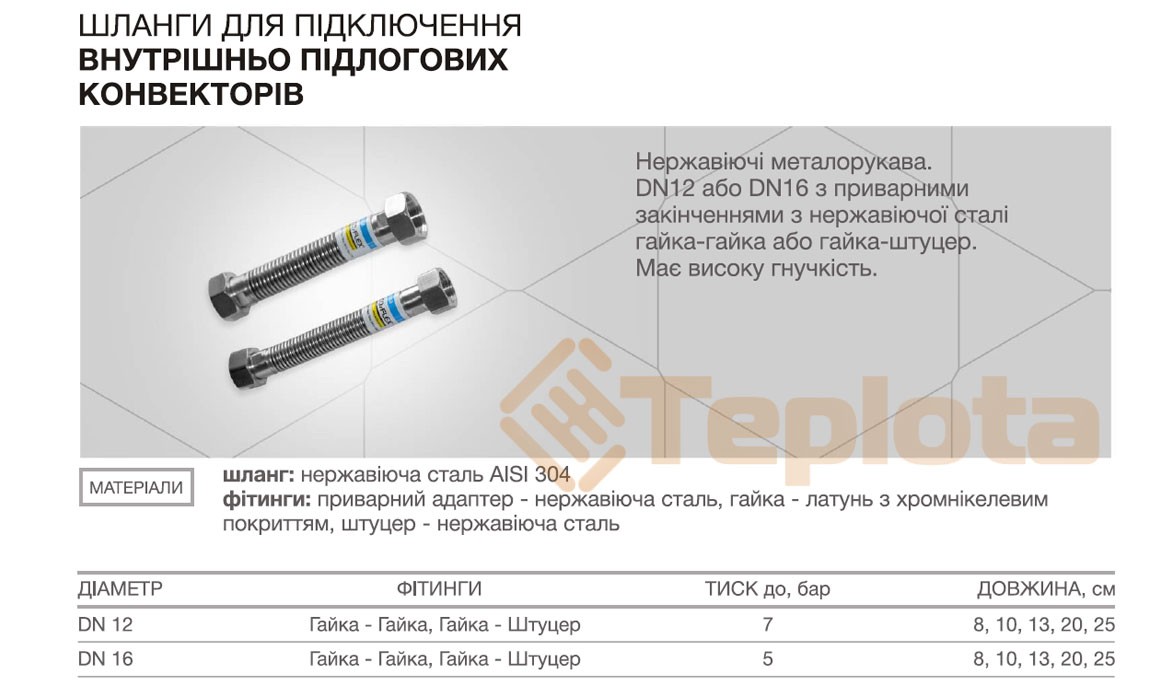 Eco-Flex Шланг / Вода Конвектор Шланг для підключення внутрішньопідлогових конвекторів та обладнання