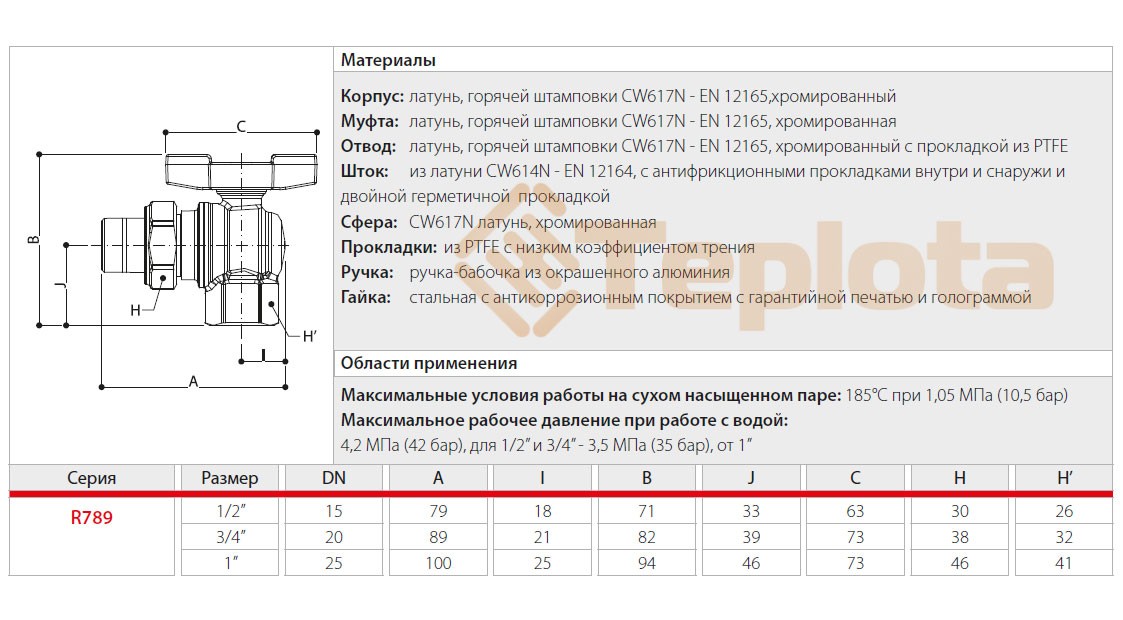 Кульовий кран Giacomini R789