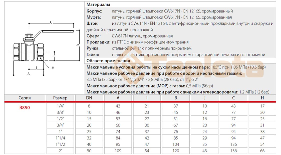 Кульовий кран Giacomini R850