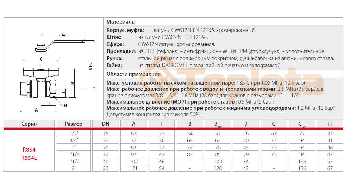 Кульовий кран Giacomini R854