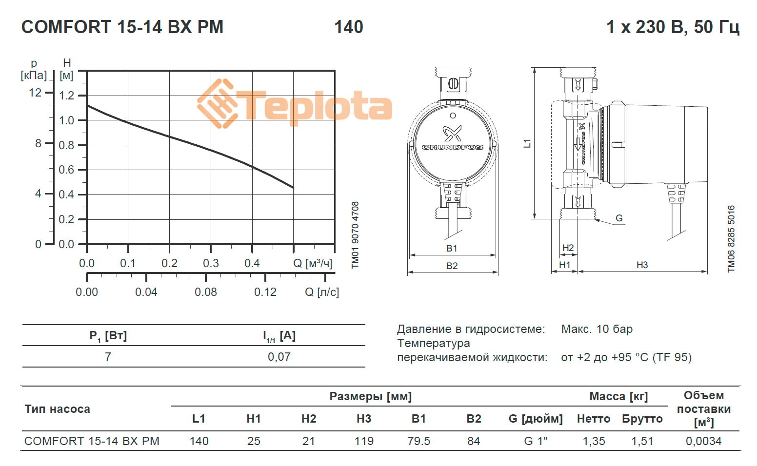 COMFORT 15-14 BX PM - 97916772