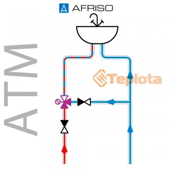  Afriso ATM 363 Клапан термостатичний 35-60°C, 1