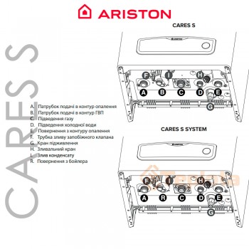  Конденсаційний газовий котел Ariston CARES S 24 (арт. 3301637) 