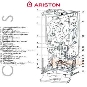  Конденсаційний газовий котел Ariston CARES S 24 (арт. 3301637) 