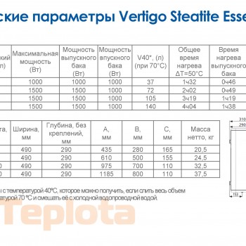  Водонагрівач Atlantic Vertigo Steatite Essential 30 MP-025 2F 220E-S (1000W) (бойлер) 