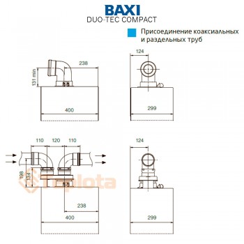  Конденсаційний газовий котел BAXI DUO-TEC COMPACT E 28 (A7722083) 