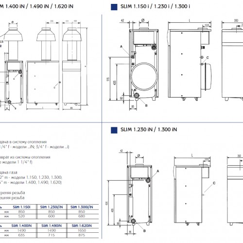  Газовий чавунний котел BAXI SLIM 1.300 i 