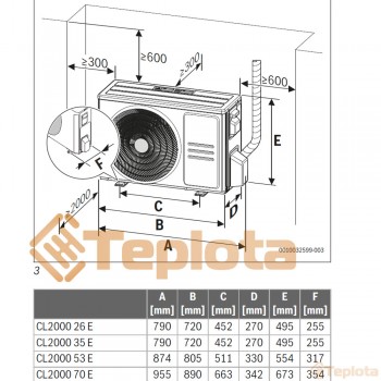  Кондиціонер інверторний Bosch CL2000 RAC 5,3 кВт Bosch 7733702190 