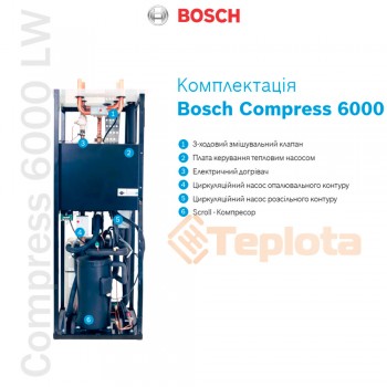  Тепловий насос Bosch Compress 6000 17 LW ( 17 кВт, грунт - вода), арт. 7738601005 