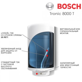  Водонагрівач Bosch TR 8000T ES 100 H1X-ED, арт. 7736503148) (бойлер) 