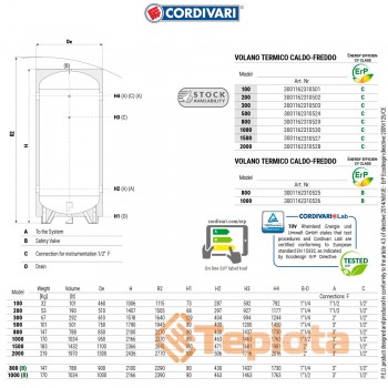  Буферна ємність Cordivari VOLANO TERMICO CALDO-FREDDO R/C GB VT 100 літрів для теплового насосу підлогова (арт. 3001162310501) 