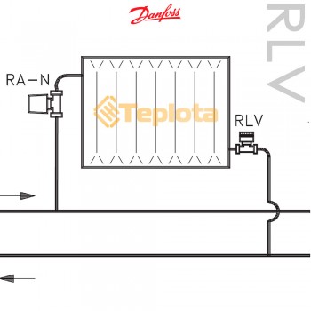  Danfoss RLV-15 Кран запірний 1/2 кутовий, нижній (003L0143) 