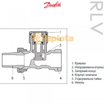  Danfoss RLV-15 Кран запірний 1/2 кутовий, нижній (003L0143) 