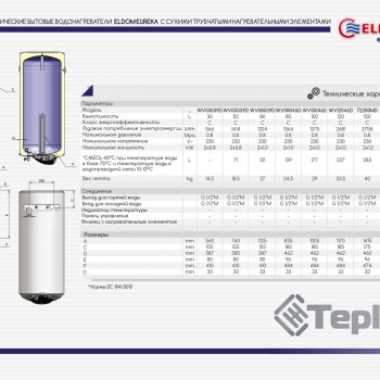  Водонагрівач Eldom Eureka 80l slim арт. WV08039D 