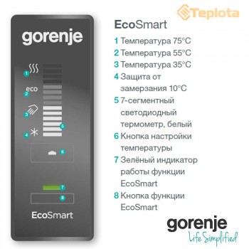  Водонагрівач Gorenje OGBS 120 OR/V9, арт. 484400 (бойлер) 