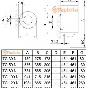  Водонагрівач Gorenje TG 80 NG V9, арт. 515297 (бойлер) 