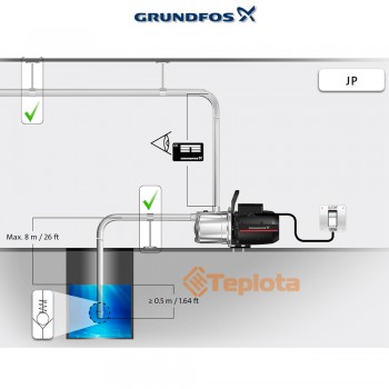  Насос відцентровий ежекторний Grundfos JP 4-54 S-BBVP, арт. 99458768 