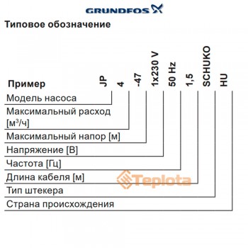  Насос відцентровий ежекторний Grundfos JP 4-54 S-BBVP, арт. 99458768 