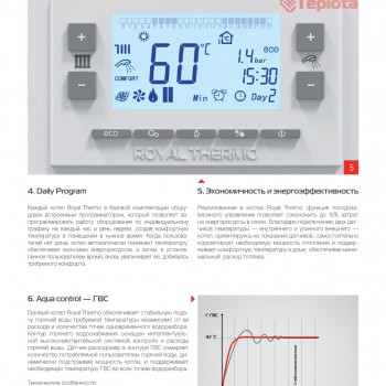  Royal Thermo	Aquarius 24 BC (bitermic) 