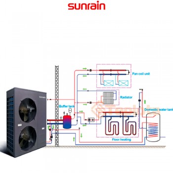 Тепловий насос моноблок Sunrain BLN-018TA3 EVI WiFi (18 кВт, 380В, фреон R32, пульт у комплекті) 
