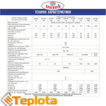  Котел твердопаливний Проскуров АОТВ-14П 