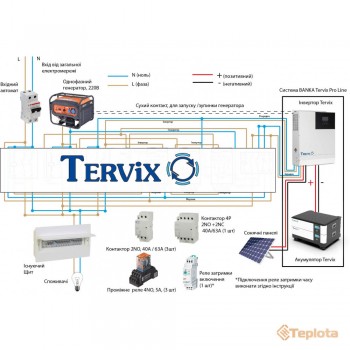  Tervix 621051 Акумуляторна батарея LiFePO4, 51,2В 100 Аг Tervix Pro Line 