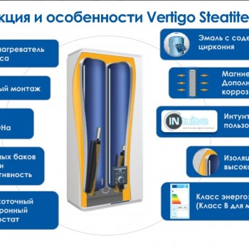  Водонагрівач Atlantic Vertigo Steatite Essential 30 MP-025 2F 220E-S (1000W) (бойлер) 