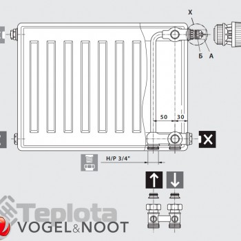  Радіатор сталевий VOGEL&NOOT Profil Ventil 33KV 600x2800, нижнє підключення, Vogel Noot 