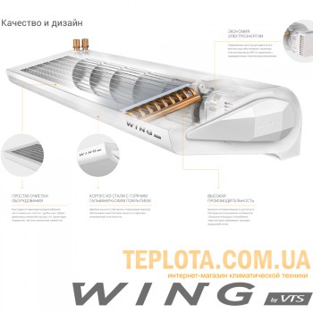 Теплова електрична повітряна завіса VTS Wing II E200 (з електричним нагрівом, двигун EC, арт 1-4-2801-0060) 